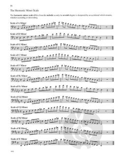 Classic Vintage Studies For Trombone von Ernest Clarke 