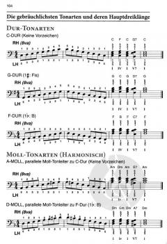 Klavierschule für Erwachsene Band 1 von Morton Manus im Alle Noten Shop kaufen