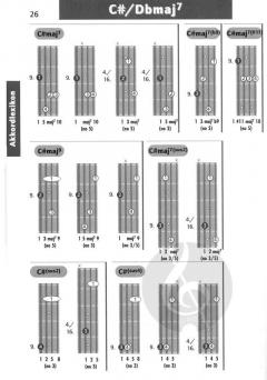 KDM Bass-Grifftabelle (Marcus Setzer) \(>> Bassnoten