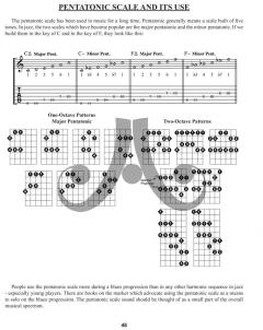 Aebersold Vol.1 How To Play Jazz von Jamey Aebersold 