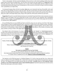 Aebersold Vol.1 How To Play Jazz von Jamey Aebersold 