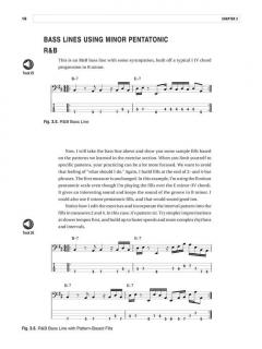 Anthony Vitti: Funk Bass Fills (Anthony Vitti) 