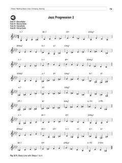 The Practical Jazz Guitarist von Mark White 