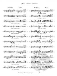 Das Wohltemperierte Klavier Teil 1 von Johann Sebastian Bach im Alle Noten Shop kaufen