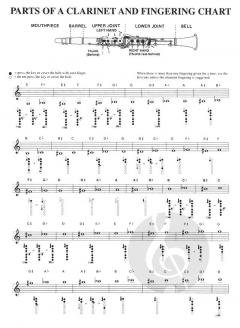 Harry Potter Instrumental Solos von John Williams 
