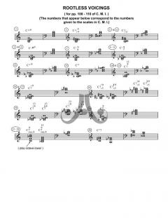 The Jazz Improvisor's Reference von Jerry Coker 