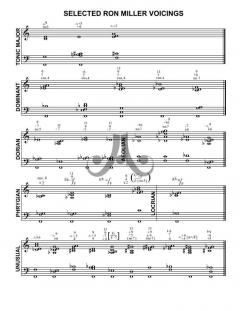 The Jazz Improvisor's Reference von Jerry Coker 