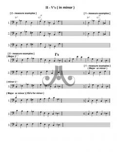 The Jazz Improvisor's Reference von Jerry Coker 