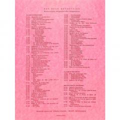 Zwölftonspiel von Josef Matthias Hauer 