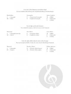 Polonaise As-Dur op. 53 von Frédéric Chopin 