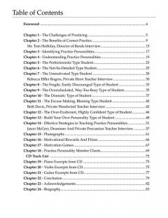 Practice Personalities: What's Your Type? 