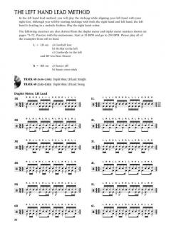 Modern Drum Set Stickings 