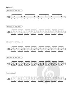 Metal Drumming Concepts (Andols Herrick) 