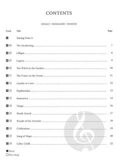 Melodic Highlights (Baritone (C)) (Bert Appermont) 