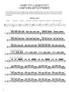 Drumset Syncopation (Bruce R. Patzer) 