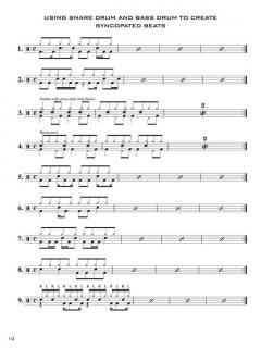 Drumset Syncopation (Bruce R. Patzer) 