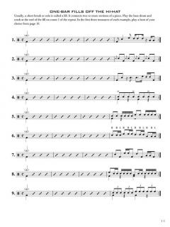 Drumset Syncopation (Bruce R. Patzer) 