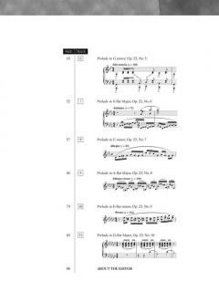 Preludes, Opus 3 And Opus 23 von Sergei Rachmaninow 