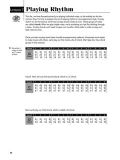 Play Harmonica Today! Complete Kit im Alle Noten Shop kaufen