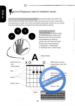 Das Gitarrenbuch für Anfänger von Maik Herfurth 