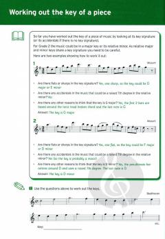 Theory Of Music Workbook Grade 2 From 2007 
