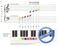 Farb-Ton-Spiel 3 von Hans Bodenmann 