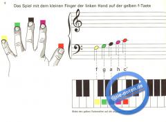 Farb-Ton-Spiel 3 von Hans Bodenmann 