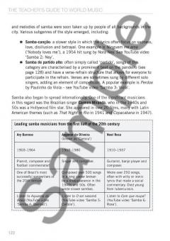 The Teacher's Guide To World Music 