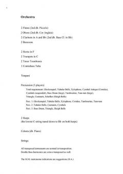 Children's Corner von Claude Debussy 