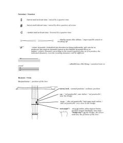 Alliage II (Niels Rosing-Schow) 