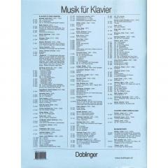 Suite in fis-Moll für Orchester Op. 19 von Ernst von Dohnanyi 