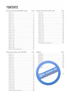 Drumset Coordination (Blake Paulson) 