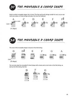 101 Ukulele Tips von Ronny Schiff im Alle Noten Shop kaufen