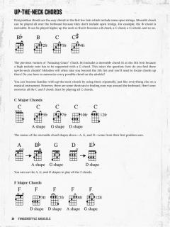 Fingerstyle Ukulele im Alle Noten Shop kaufen kaufen