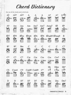 Fingerstyle Ukulele im Alle Noten Shop kaufen kaufen