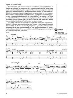 Guitar Signature Licks von AC/DC 