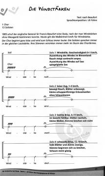 Der Kinderchor Bd. 5: Die Moorgespenster (Ulrich Führe) 