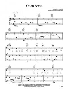 The Most Requested Songs of the '80s 