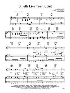 The Most Requested Songs of the '90s 