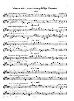 Tonleiter- und Akkkordstudien Heft 2 im Umfang der 1. von Josef Bartosch 