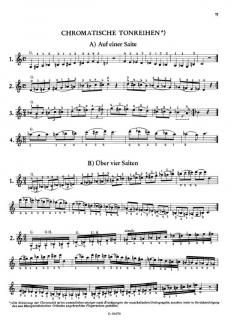 Tonleiter- und Akkkordstudien Heft 2 im Umfang der 1. von Josef Bartosch 