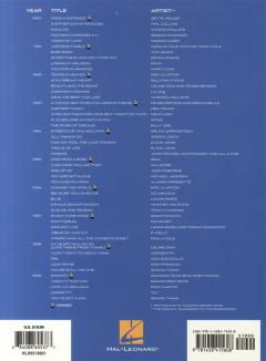 The Grammy Awards Song of the Year 1990-1999 