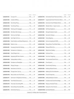 100 Jazz Lessons von John Heussenstamm 