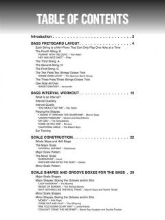 At A Glance: Bass Fretboard Theory 