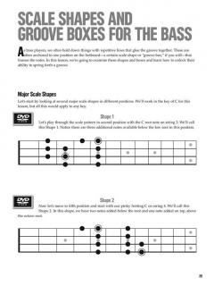 At A Glance: Bass Fretboard Theory 
