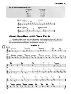 Rhythm Guitar von Bruce Buckingham 