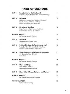 Essential Elements Piano Theory Level 1 von Mona Rejino 