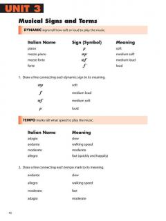 Essential Elements Piano Theory Level 2 von Mona Rejino 