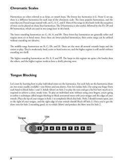 Rock Harmonica im Alle Noten Shop kaufen