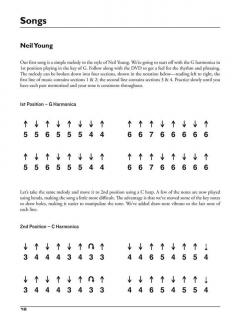 Rock Harmonica im Alle Noten Shop kaufen